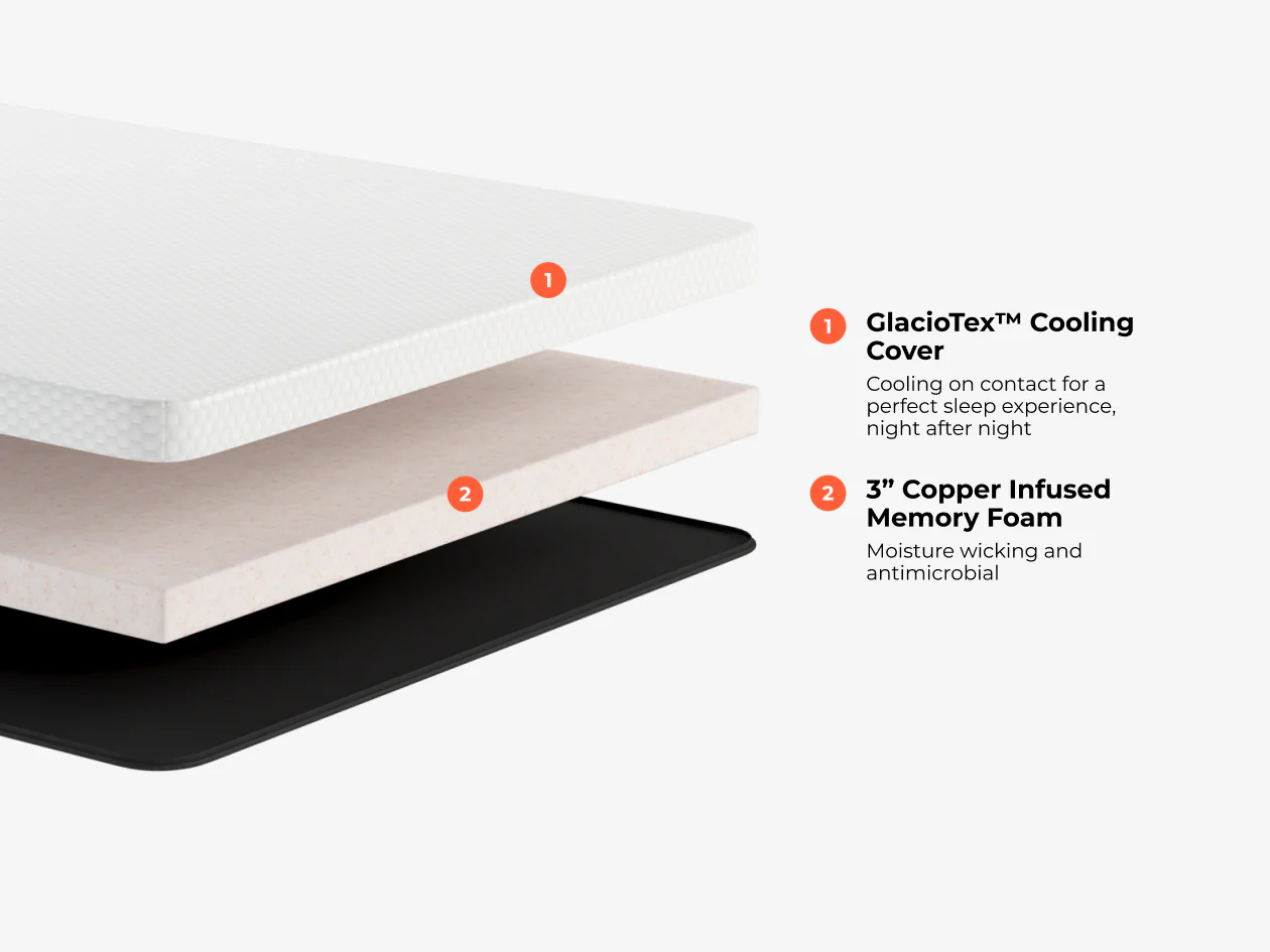 CopperFlex® 301 Mattress Topper - Image 3