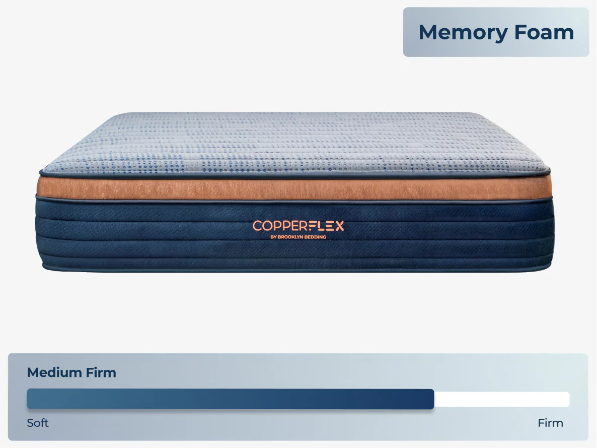 CopperFlex® - Image 11