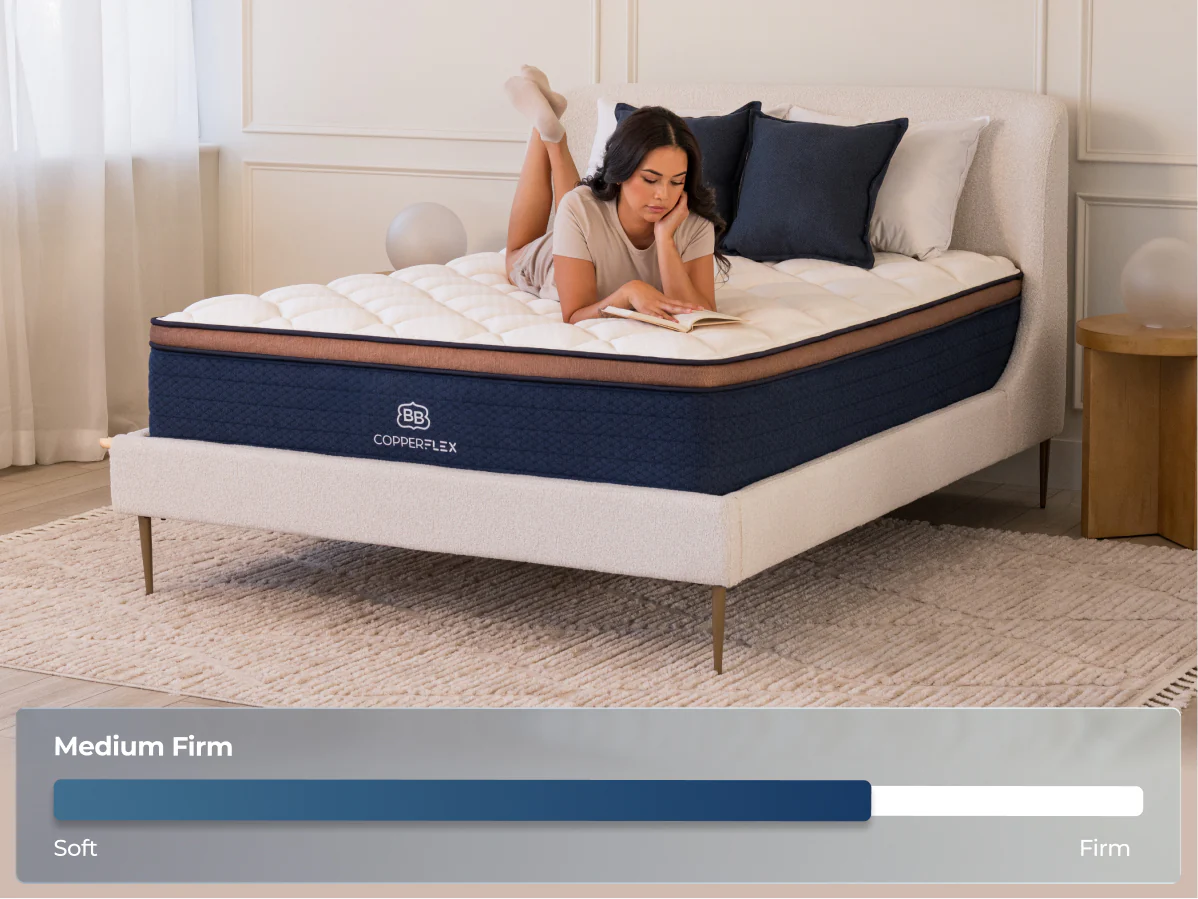 CopperFlex® Pro - Image 4