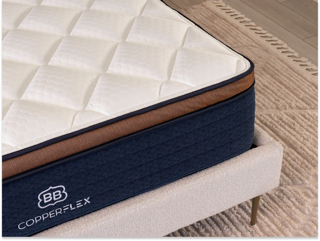 CopperFlex® Pro - Image 6