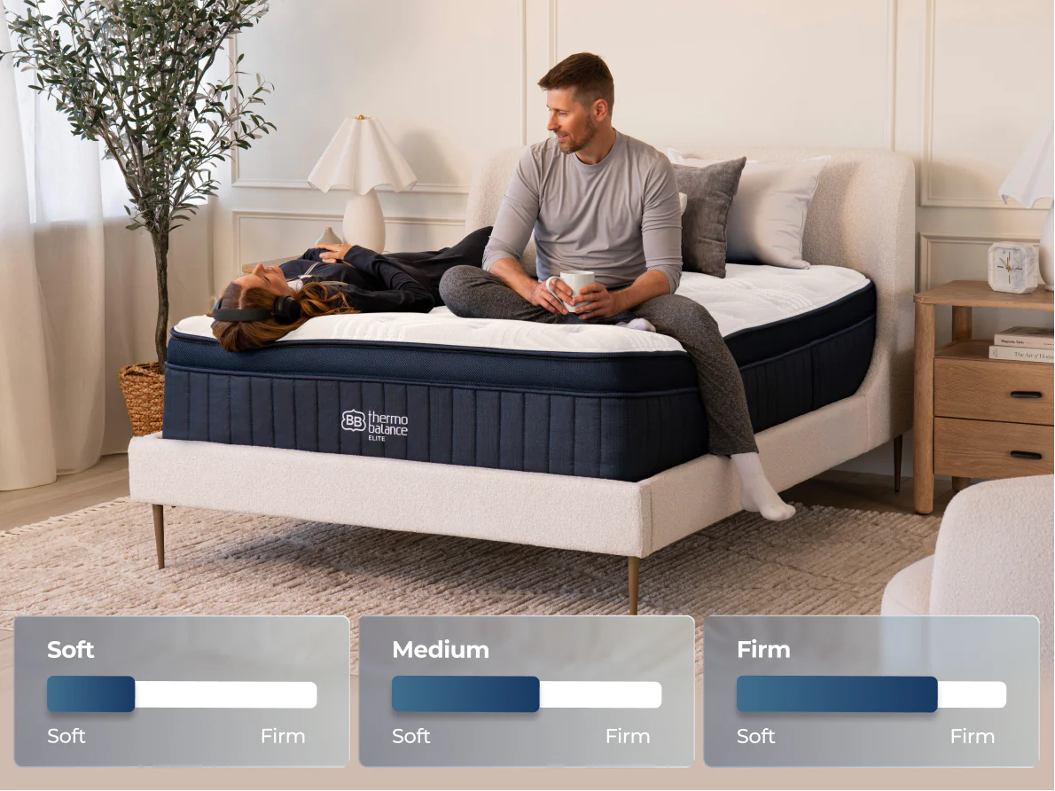 ThermoBalance LX Elite - Image 4