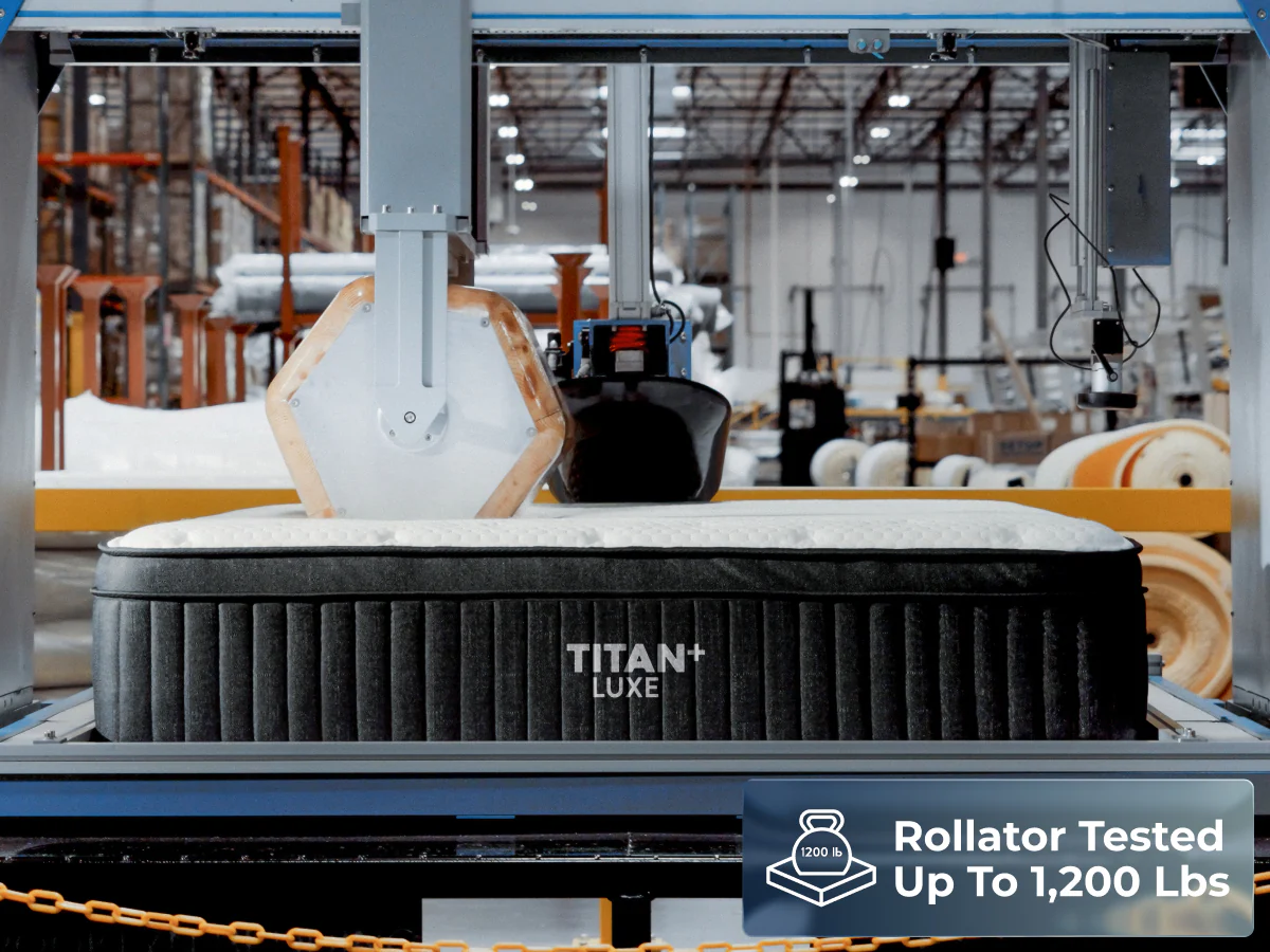 Titan® Plus Luxe - Image 4