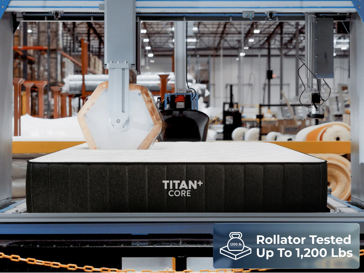 Titan® Plus Core - Image 4
